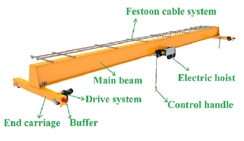 product-800-462 product-800-462